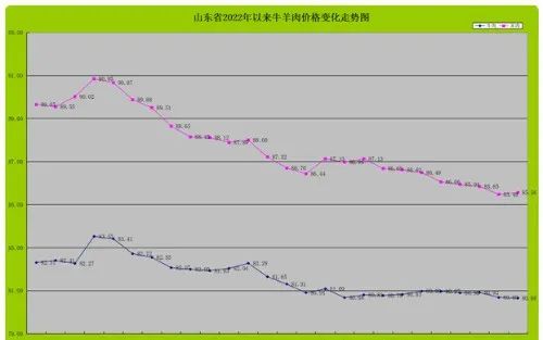 微信图片_20220728170725